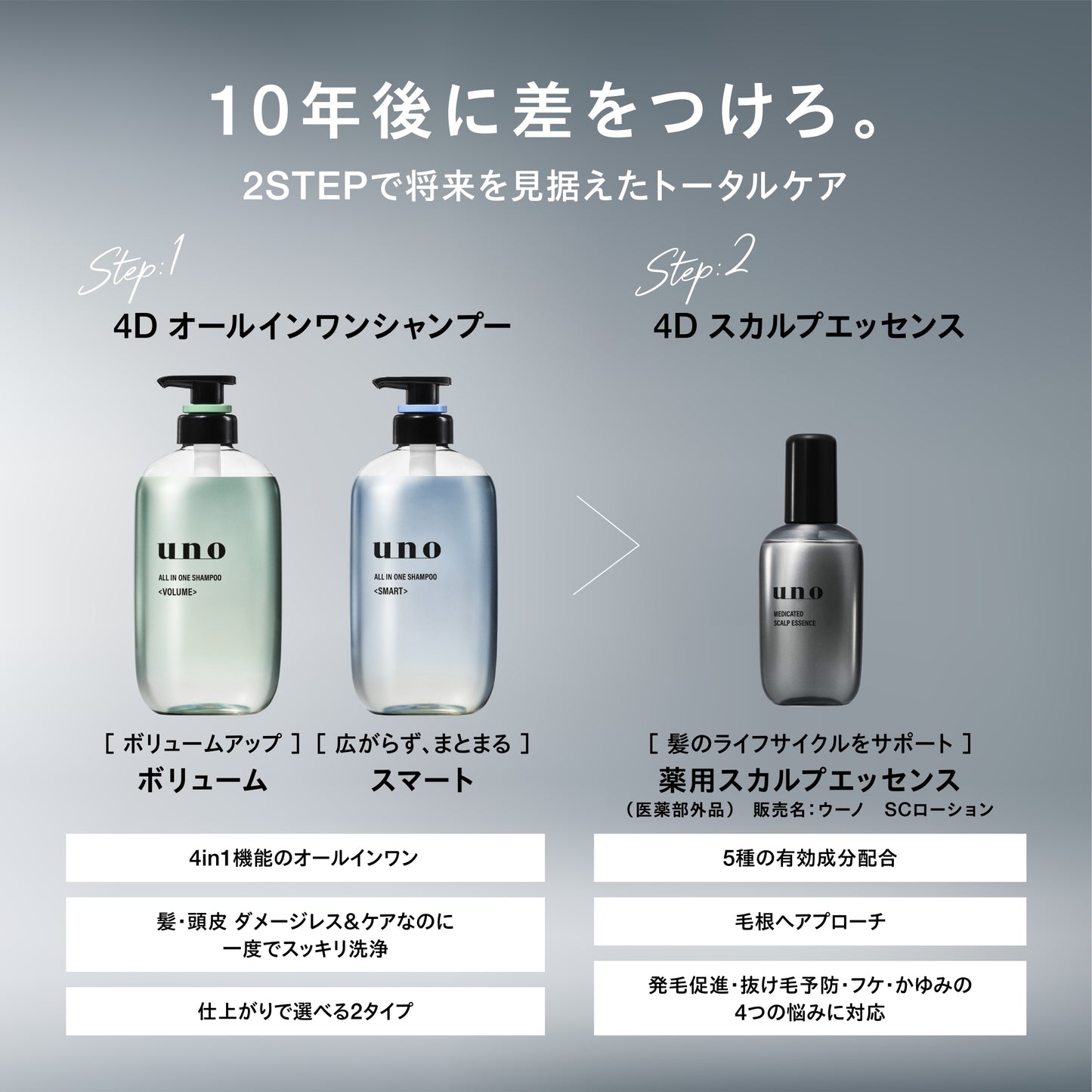 ウーノ 薬用スカルプエッセンス(医薬部外品)