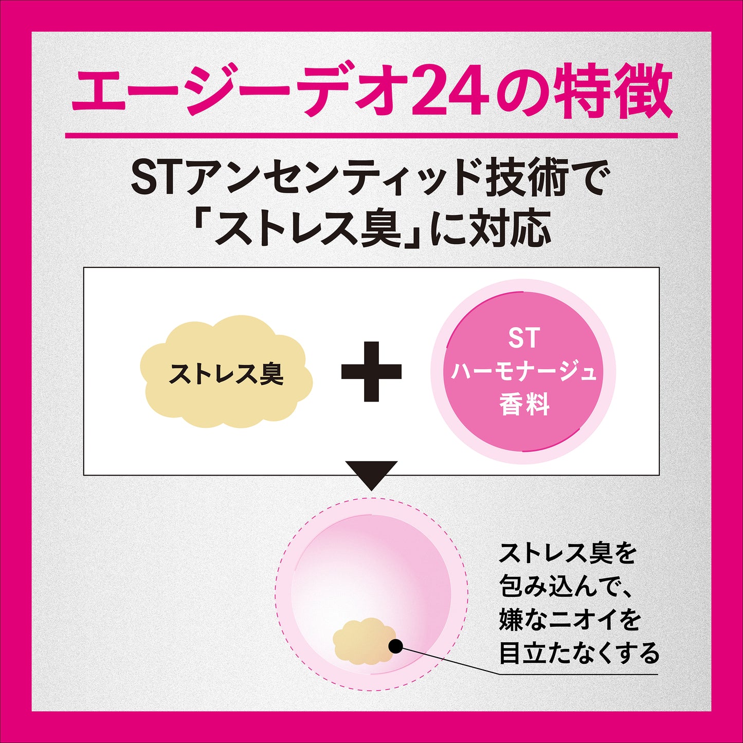 エージーデオ24 デオドラントスプレー(フレッシュサボン)L