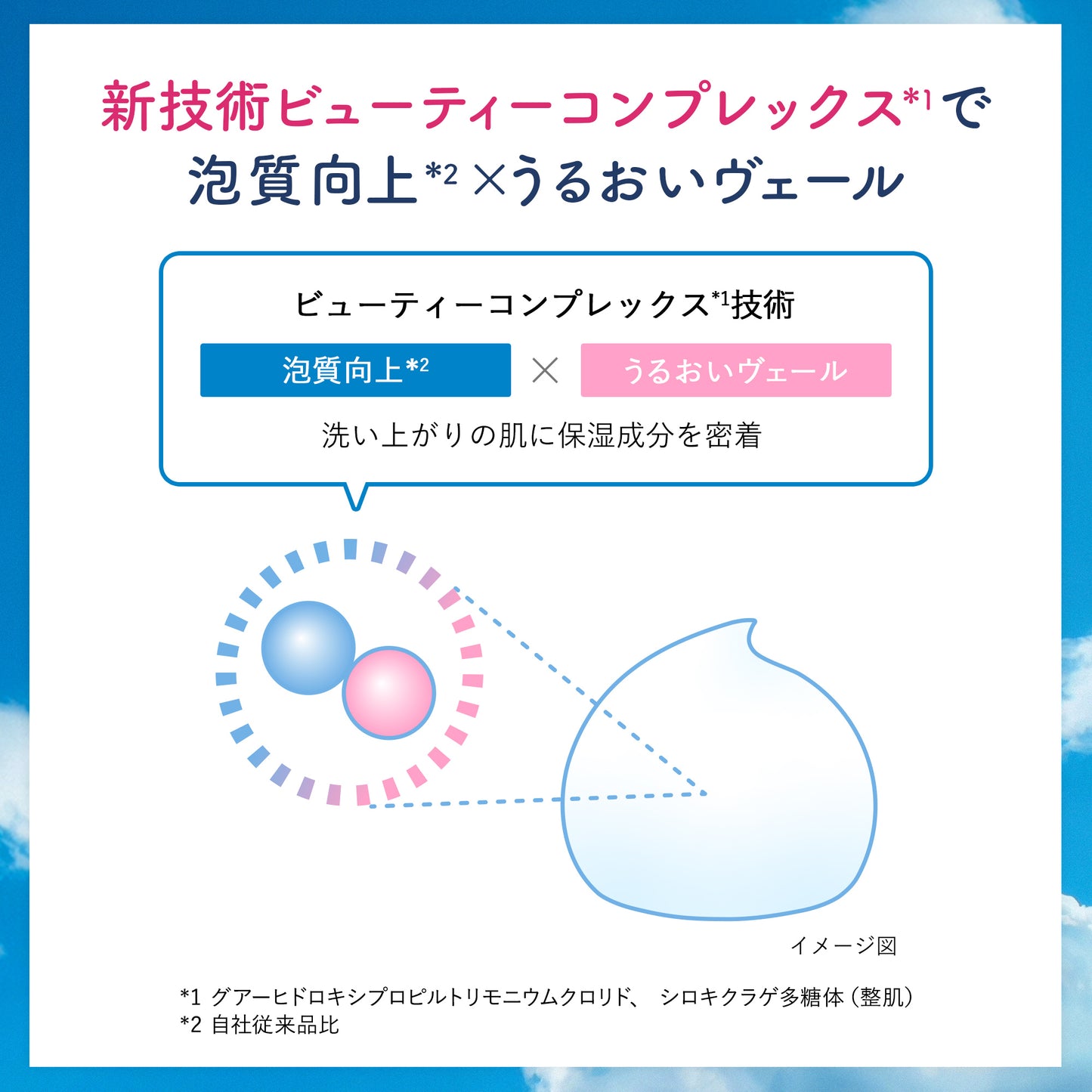 センカ　パーフェクトホイップ　ｆ