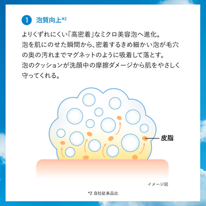 センカ　パーフェクトホイップ　ｆ