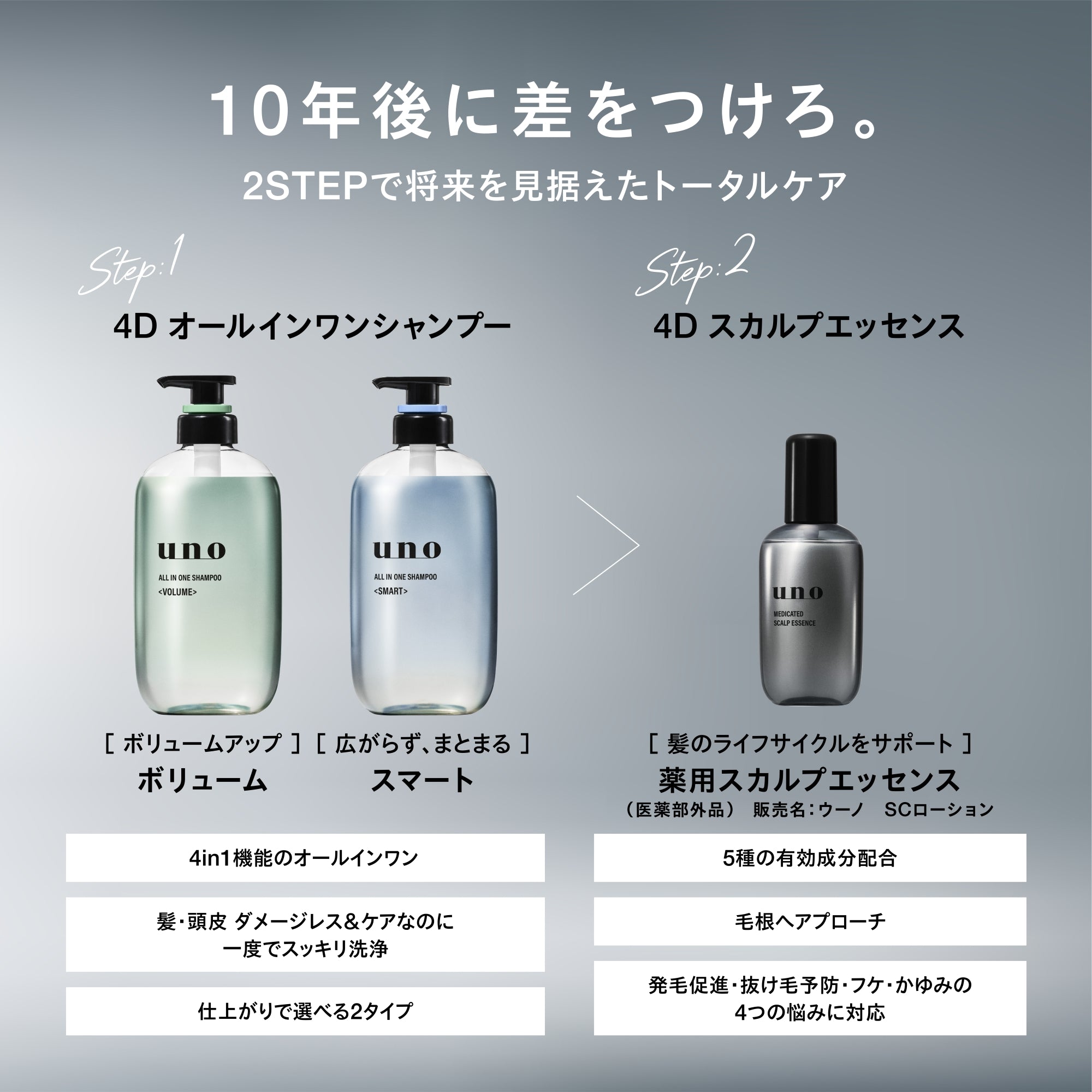 ウーノ オールインワンシャンプー スマート – FineToday ONLINE SHOP