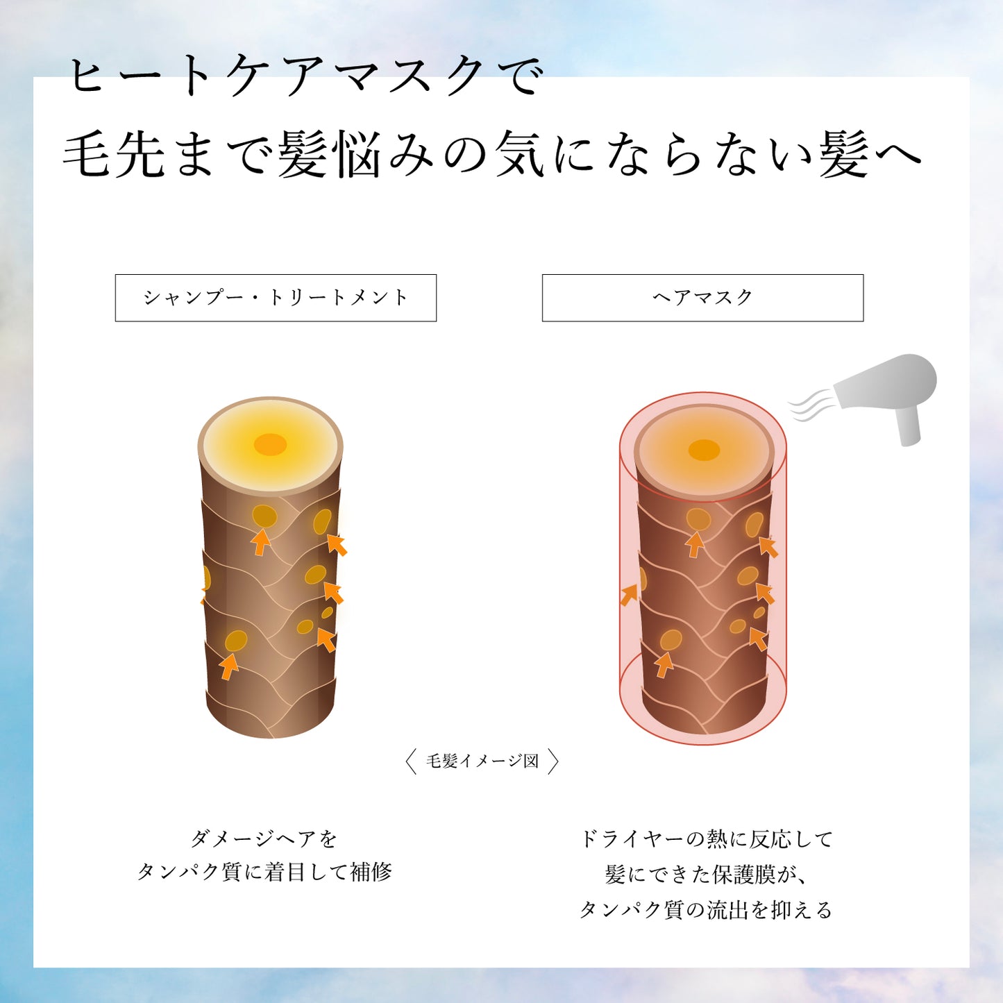 プラストゥモロー　スムース　ヒートケアマスク
