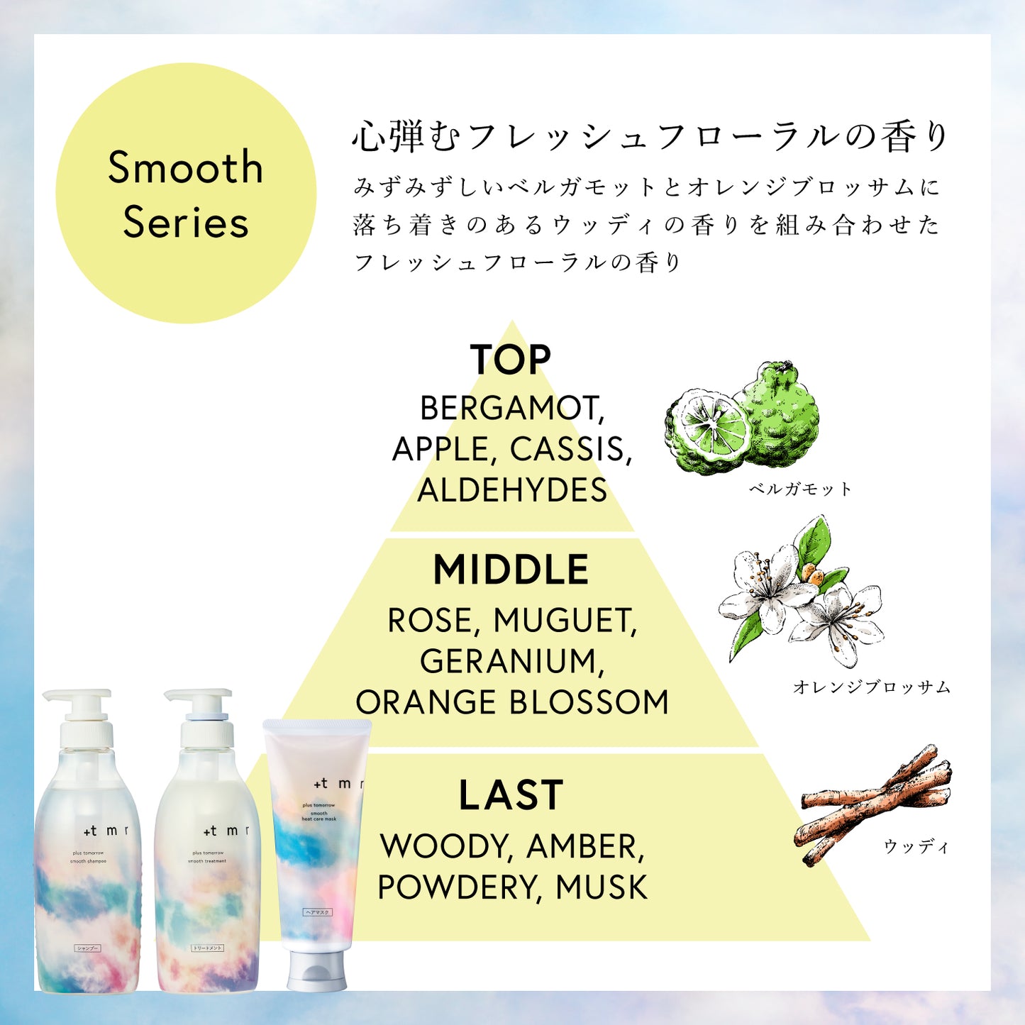 プラストゥモロー　スムース　トリートメント　470ｍL