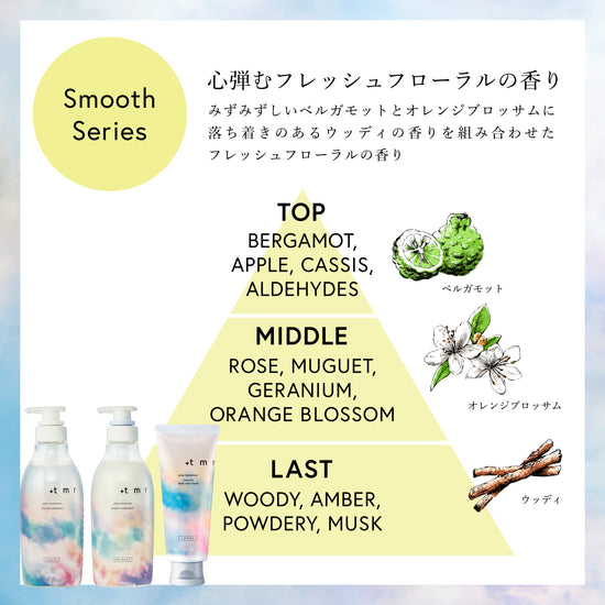 プラストゥモロー　スムース　シャンプー　470ｍL