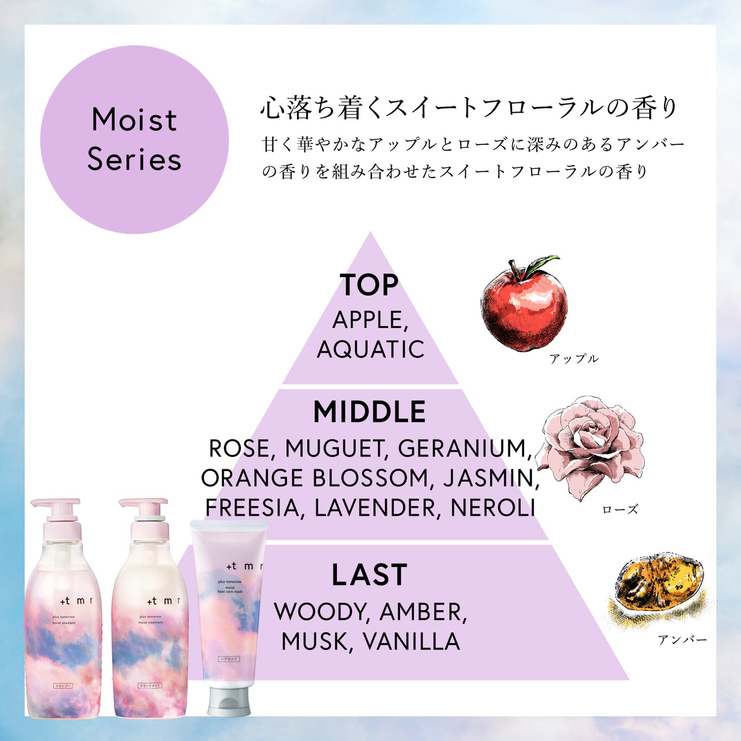 プラストゥモロー　モイスト　トリートメント　470ｍＬ