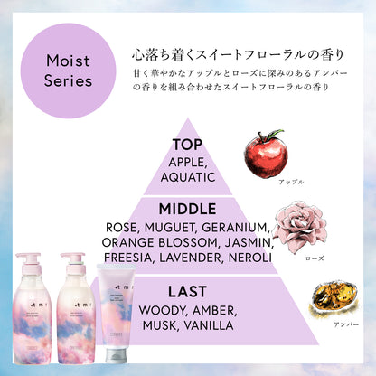 プラストゥモロー　モイスト　トリートメント　470ｍＬ