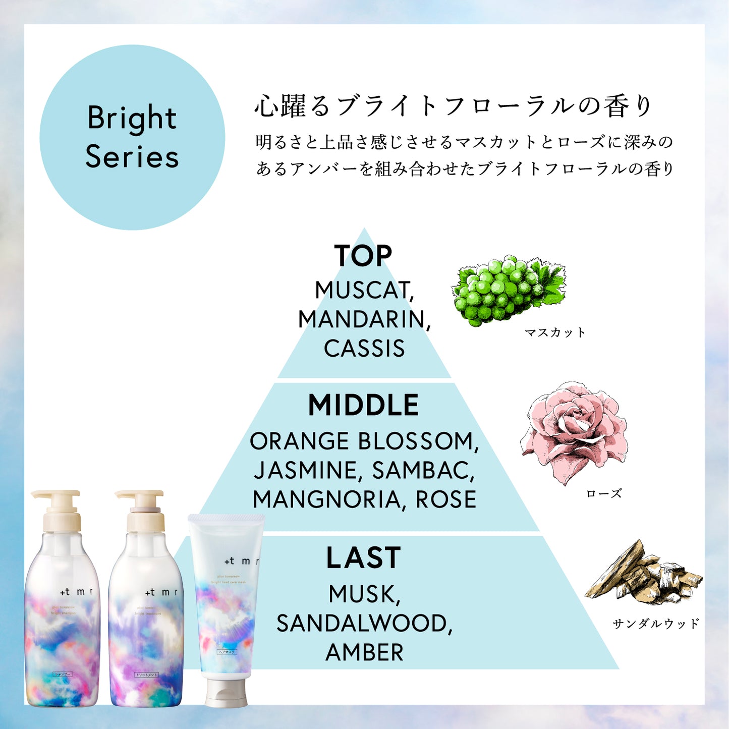 プラストゥモロー　ブライトトリートメント　つめかえ用