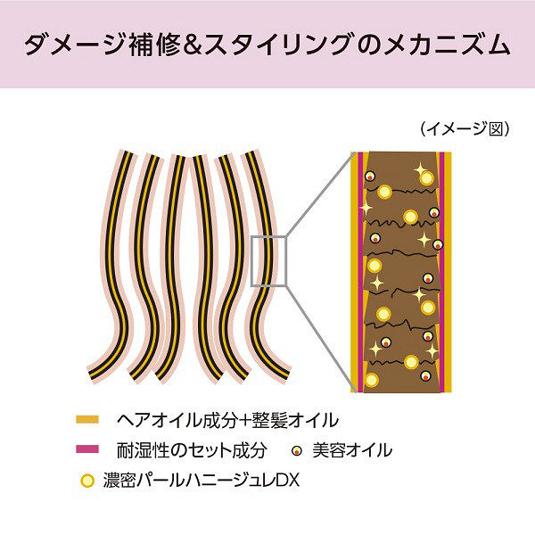 マシェリ オイルインワックス f – FineToday ONLINE SHOP