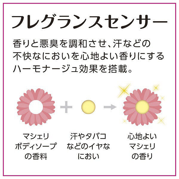 マシェリ　フレグランス　ボディソープ　つめかえ用　ｆ