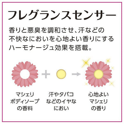 マシェリ　フレグランス　ボディソープ　つめかえ用　ｆ