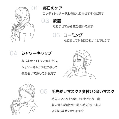 フィーノ プレミアムタッチ 濃厚美容液ヘアマスク