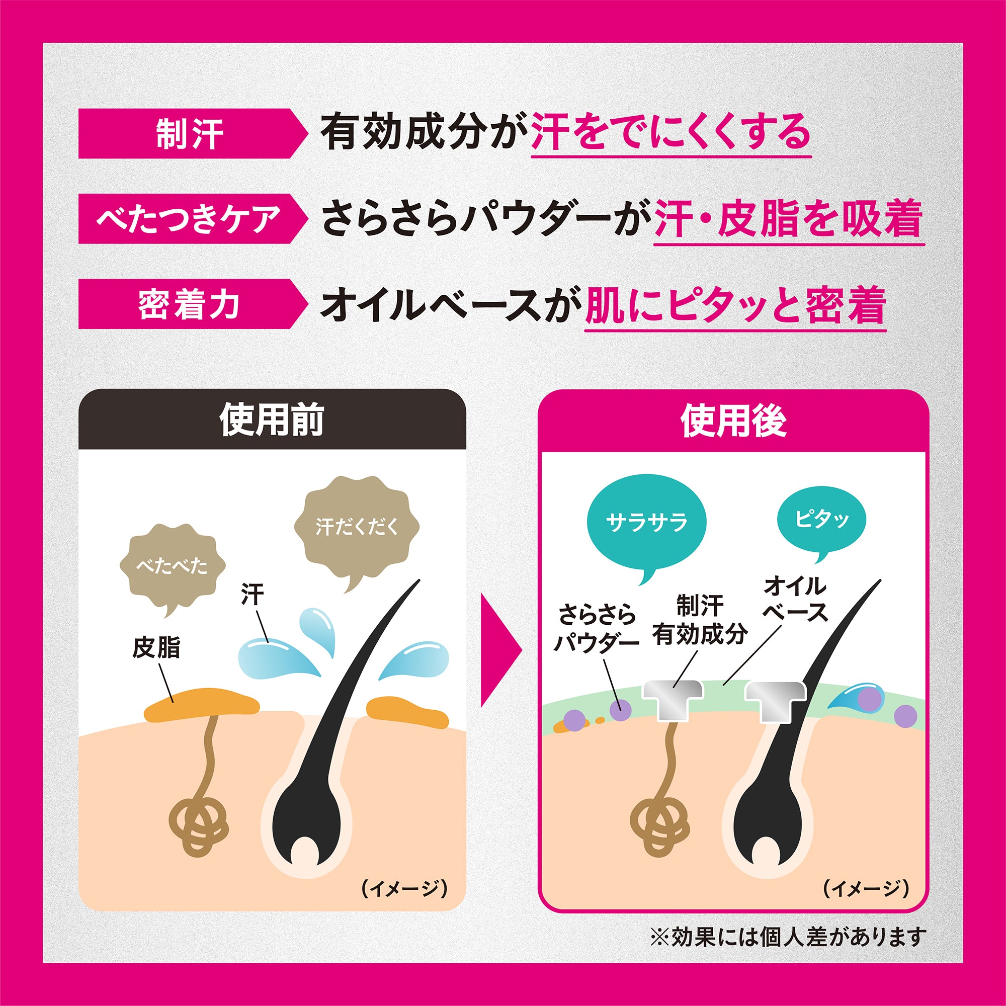 エージーデオ24 デオドラントスプレー（フローラルブーケ）L