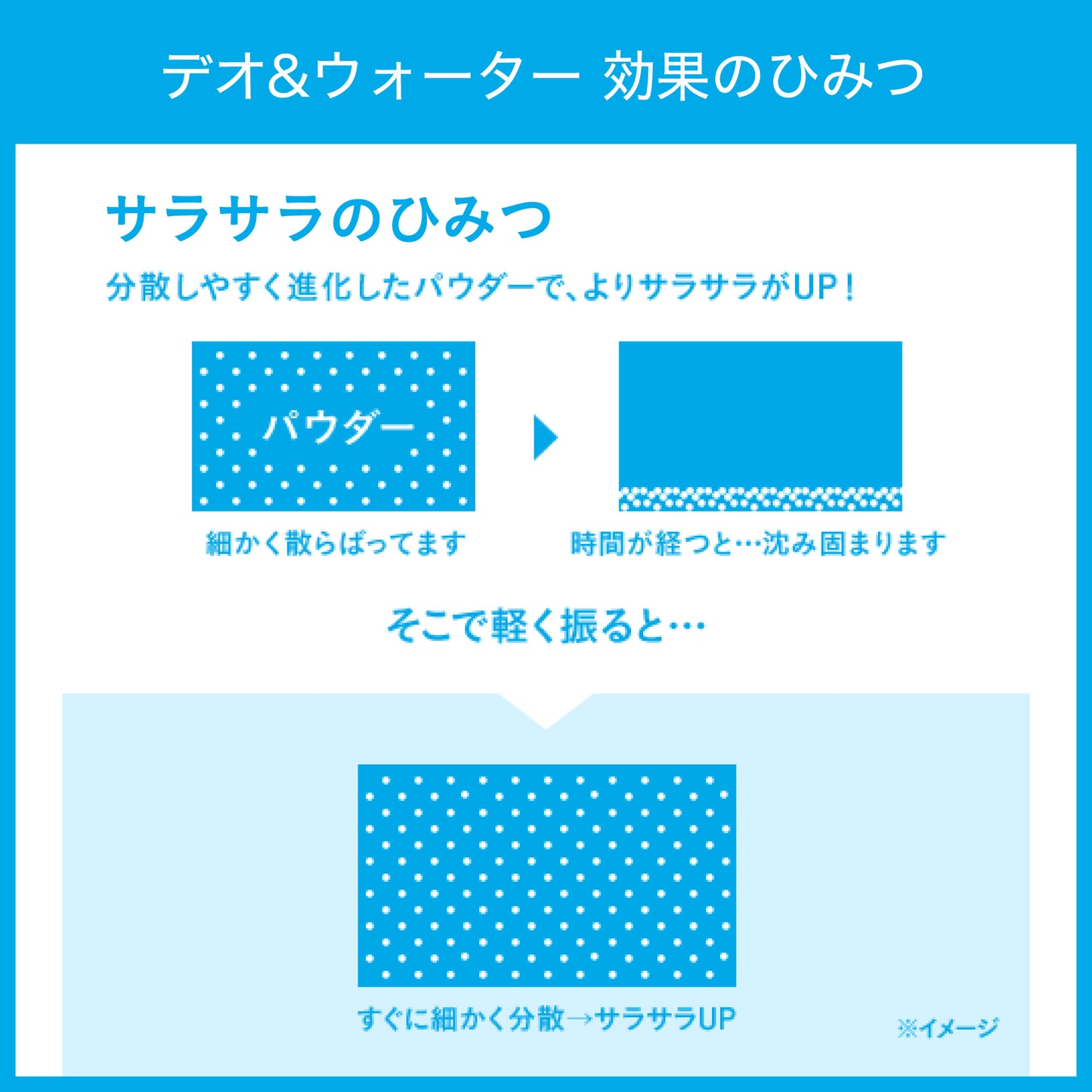 シーブリーズ　デオ＆ウォーター　ＩＥ　フローズンミント（トリガー）