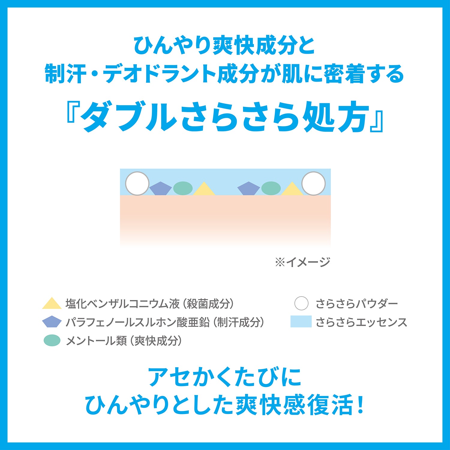 シーブリーズ デオ＆ウォーター E フレッシュサボン（トリガー