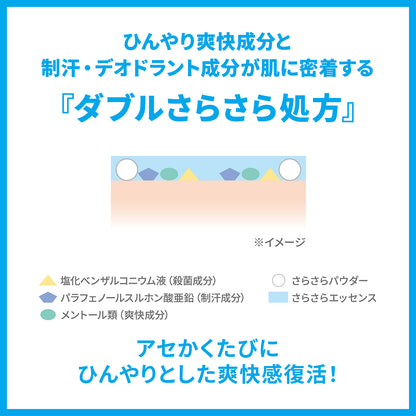 シーブリーズ　デオ＆ウォーター　Ｅ　スプラッシュマリン（トリガー）