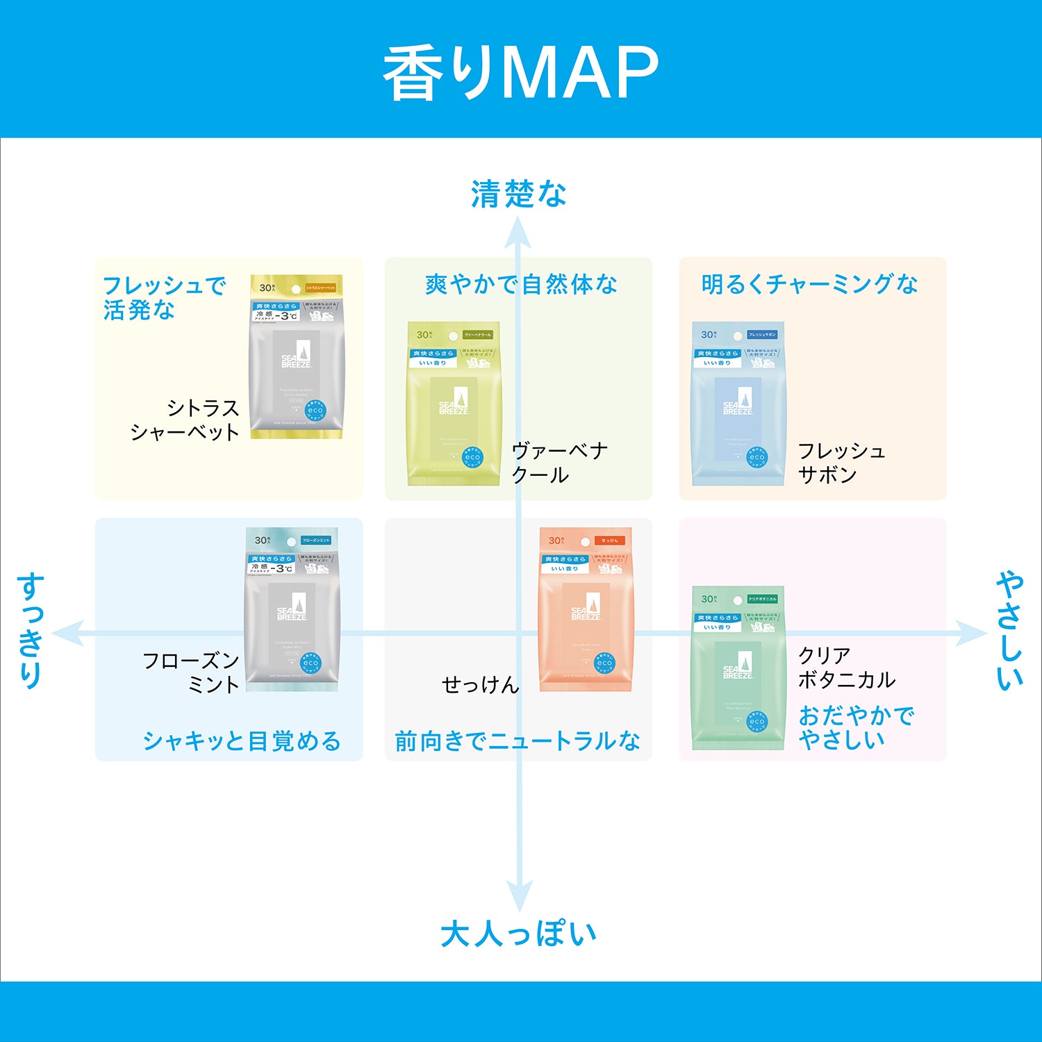 シーブリーズ フェイス＆ボディシート N 無香料 – FineToday