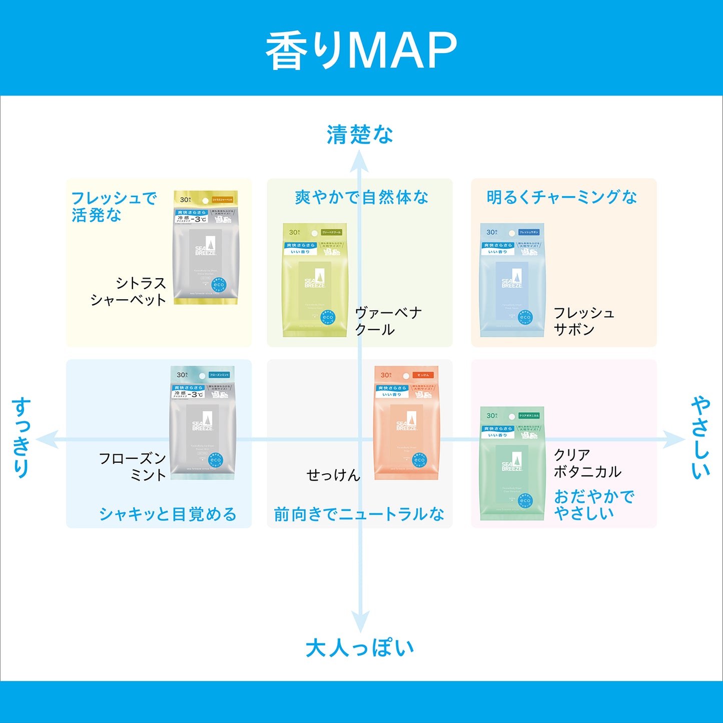 シーブリーズ　フェイス＆ボディシート　Ｎ　無香料