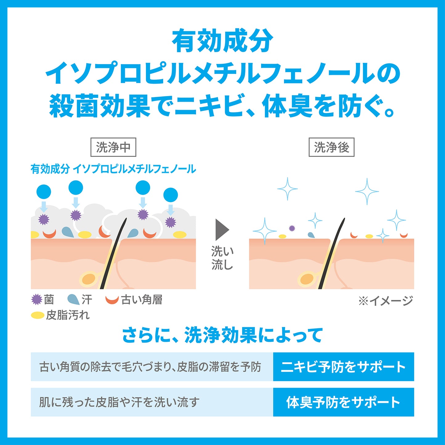 シーブリーズ　ボディシャンプー　クール＆デオドラント　ｆ　４９０