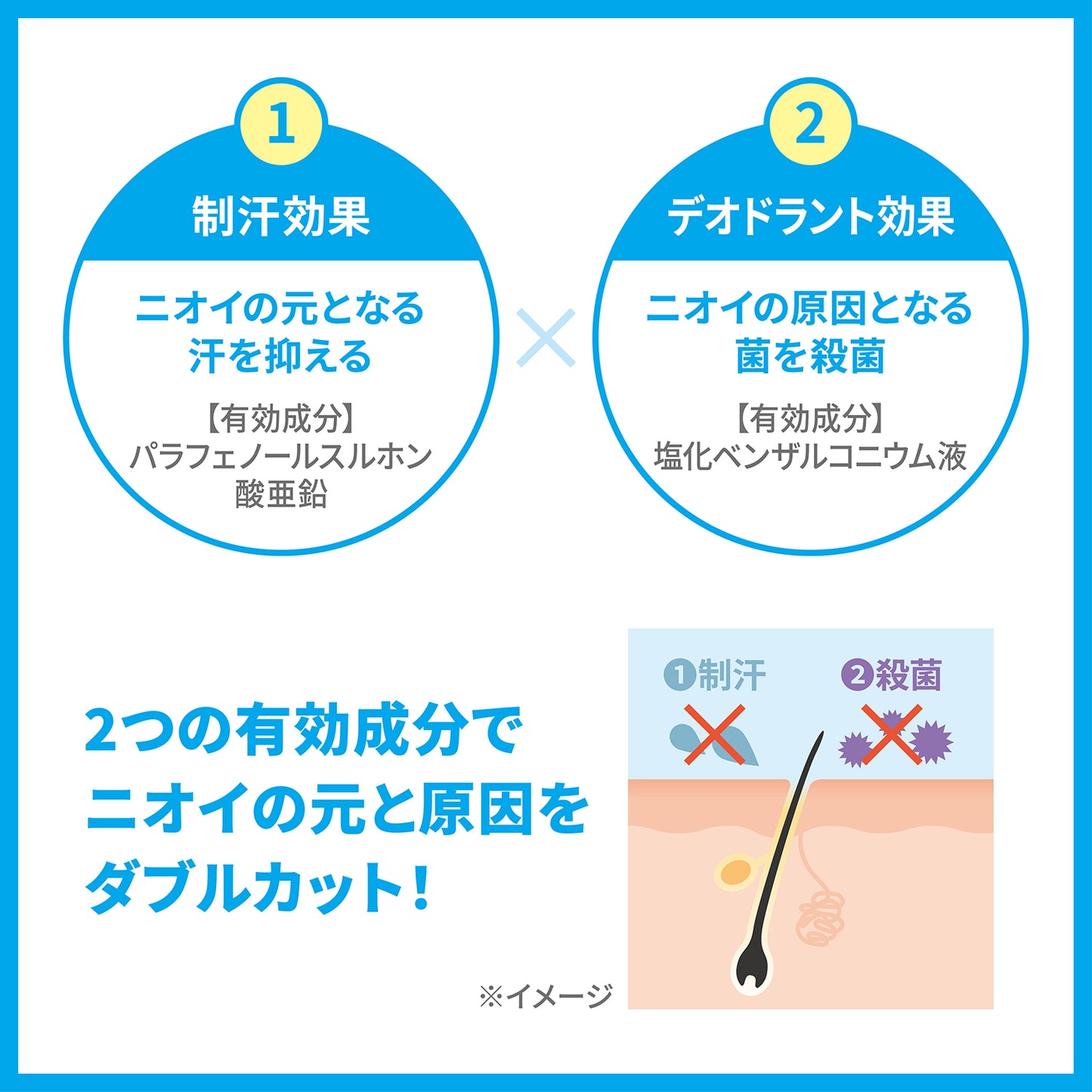 シーブリーズ　デオ＆ウォーター　Ｅ　スプラッシュマリン（トリガー）