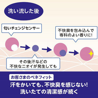専科　パーフェクトバブル　フォーボディ　スウィートフローラル　ｆ