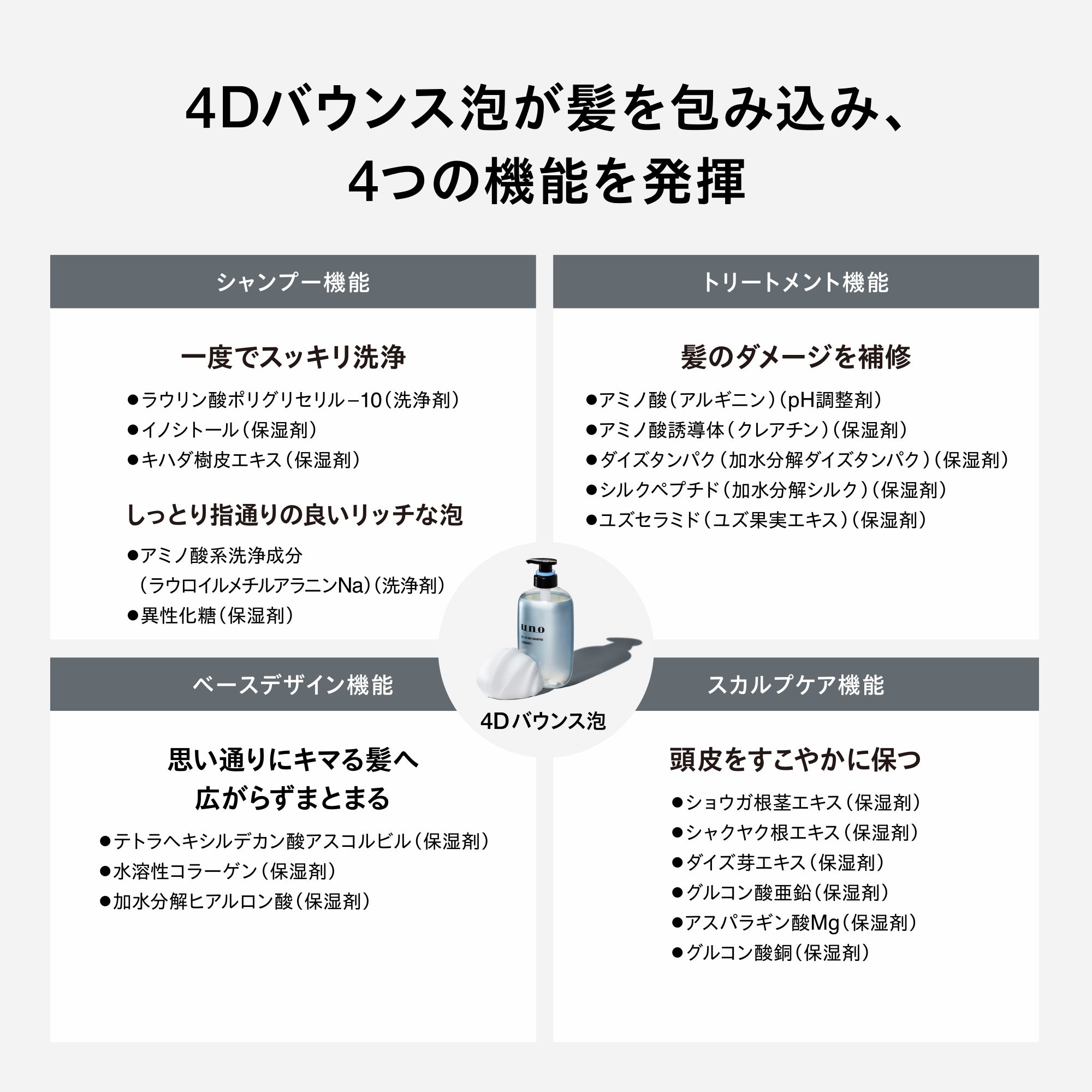 ウーノ オールインワンシャンプー スマート – FineToday ONLINE SHOP