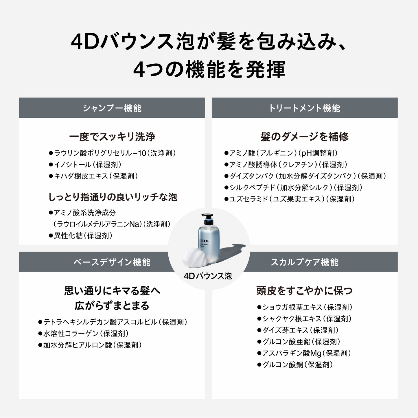 ウーノ　オールインワンシャンプー　スマート　つめかえ用
