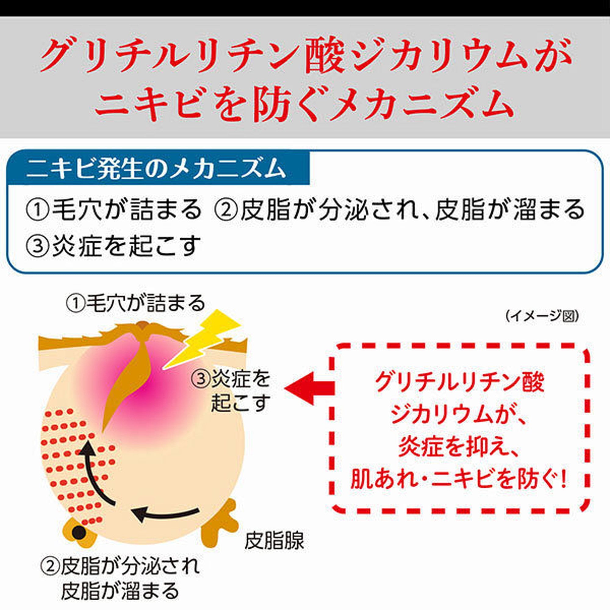 ウーノ UVパーフェクション – FineToday ONLINE SHOP