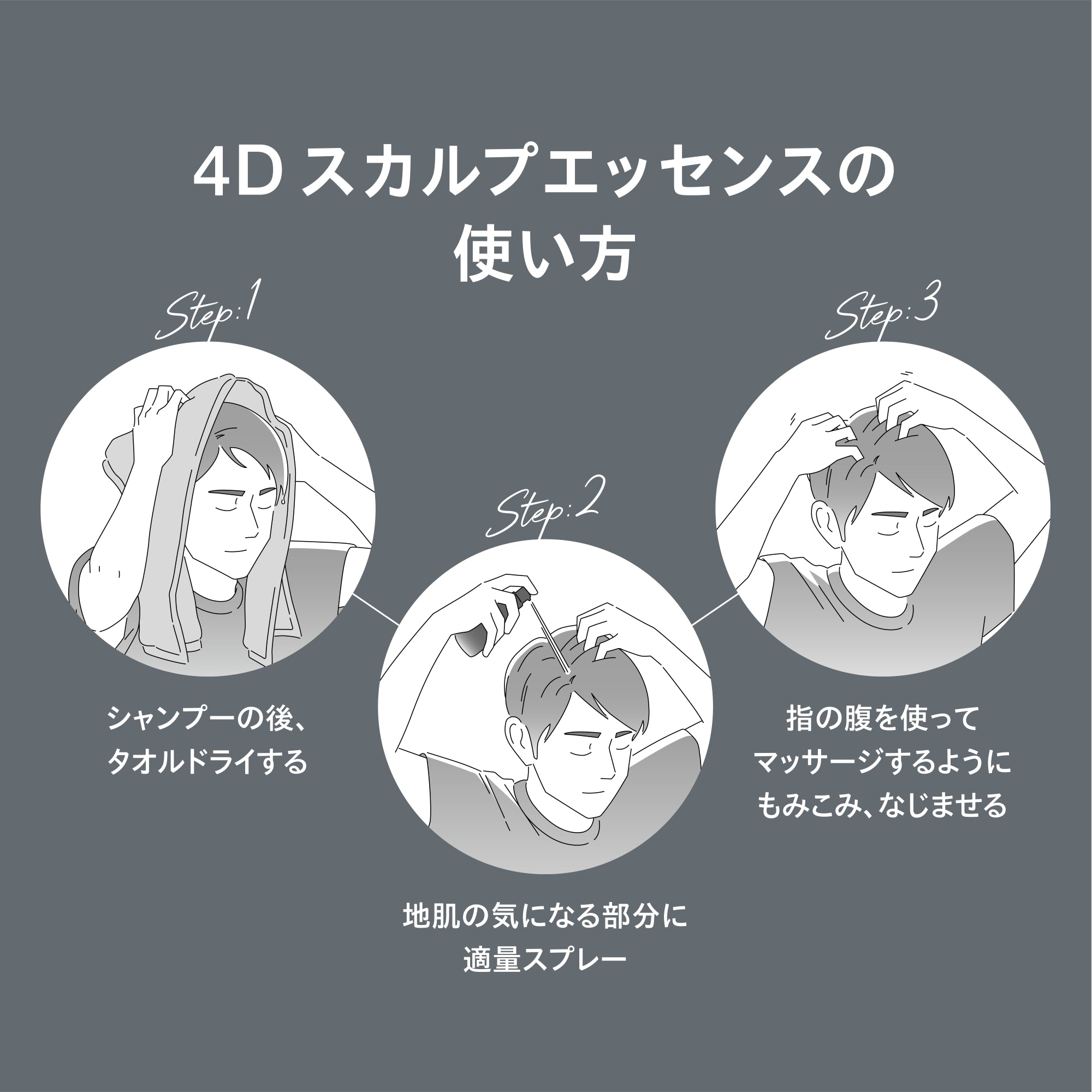 ux☆未使用☆ プラスペース 頭髪用化粧水 1点 300ml ウーノ 薬用スカルプエッセンス（医薬部外品） – FineToday ONLINE SHOP