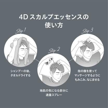 ウーノ　薬用スカルプエッセンス（医薬部外品）