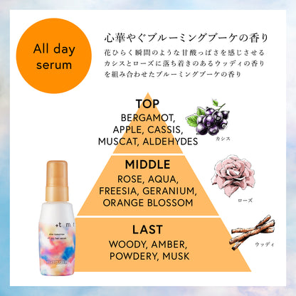 プラストゥモロー　オールデイ　ヘアセラム