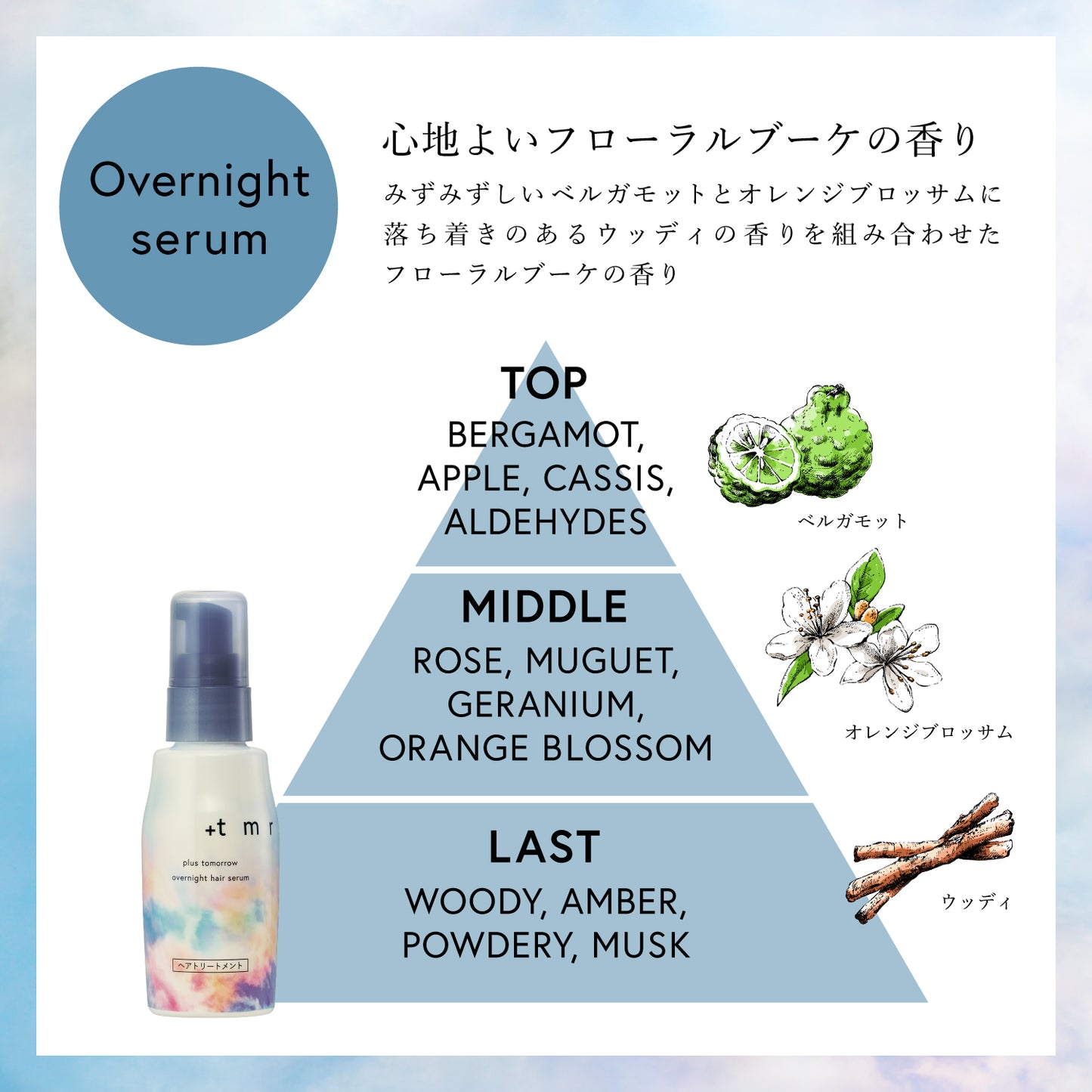 プラストゥモロー　オーバーナイト　ヘアセラム　80ｍL