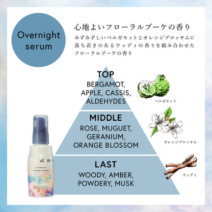 プラストゥモロー　オーバーナイト　ヘアセラム　80ｍL